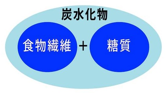 13 e1429691993526