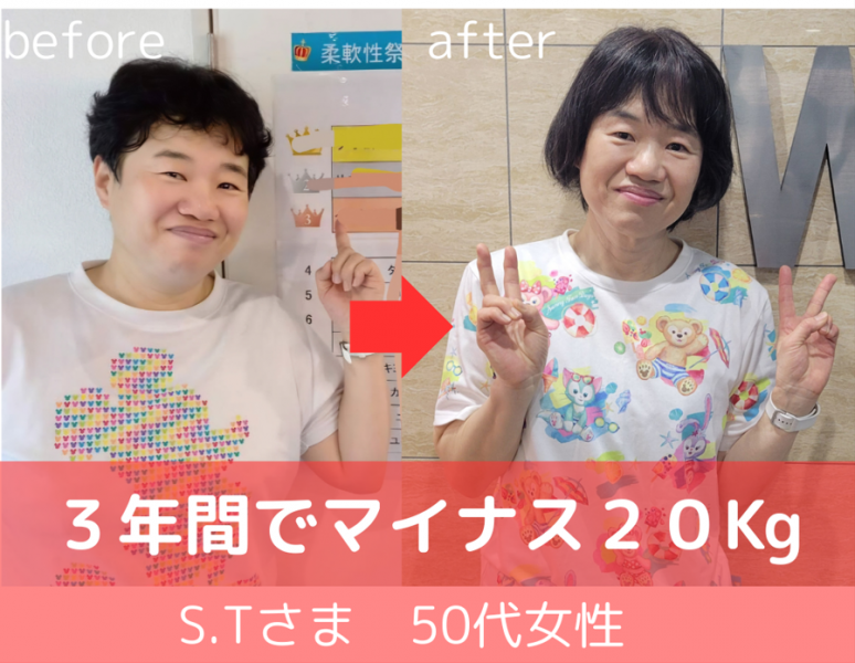 diet