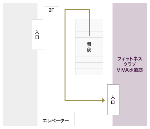 建物入口から店舗まで